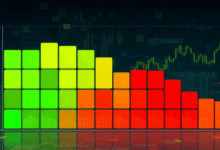 finnifty heat map