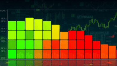 finnifty heat map